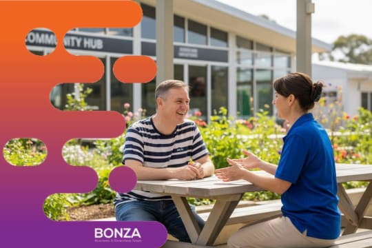 37004 NDIS Provider - Broad Registration Scope - Australia Wide