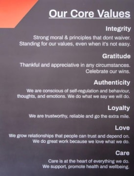 Long-Established Insurance Restoration Business Mid North Coast