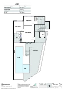 Equity Partner or Acquisition Opportunity