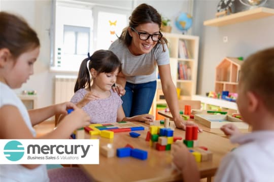 70+ Places Childcare in Torquay for Lease