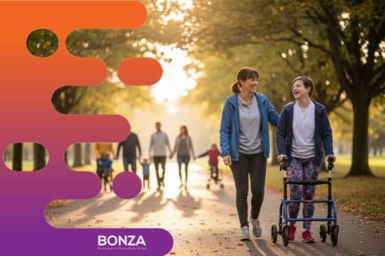 36683 Flexible NDIS Service Provider - 12 Registration Groups