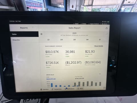 Freckles - Fresh Coffee, Breakfast, Brunch & Lunch