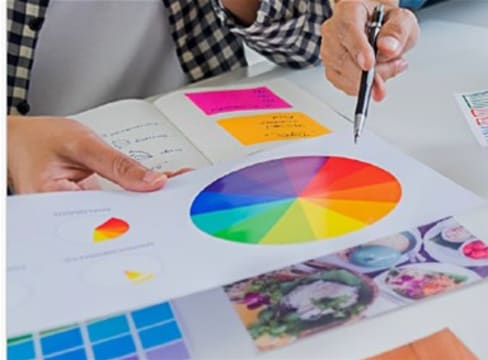Branding & Marketing Consultancy Business