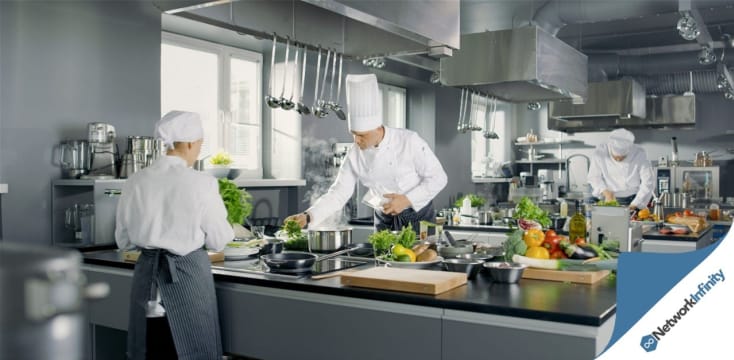 For Sale Commercial Cooking and Training Facility - Parramatta, NSW