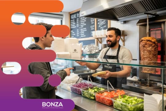 36859 Established Kebab Business with Growth Potential