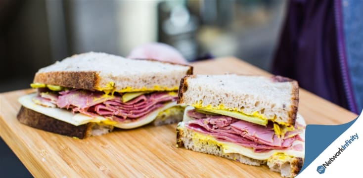 For Sale New YorkStyle Sandwiches and Coffee City 5 days Great Hours