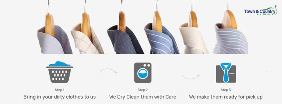 TOWN & COUNTRY DRY CLEANERS FOR SALE - POA