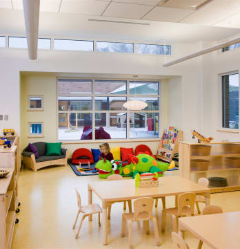 Fascinated Purposely-Built Child Care Centre For Sale In South East, Regional Victoria!