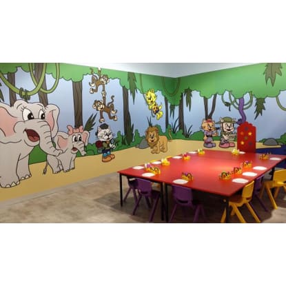 Lollipop's Childrens Playland and Café Franchise! | Geelong VIC