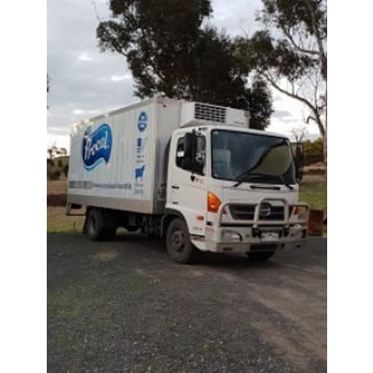 Milk Run North & Western Suburbs taking $5600+pw Asking $400k
