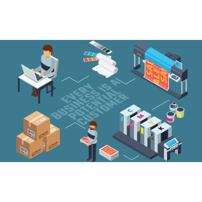 Est Print Marketing Center For Sale