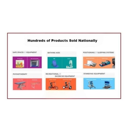 Established NDIS-Focused Therapeutic Equipment Business Nationwide Opportunity