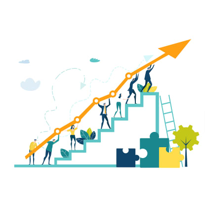 B2B - Print, Promotional & Marketing Center