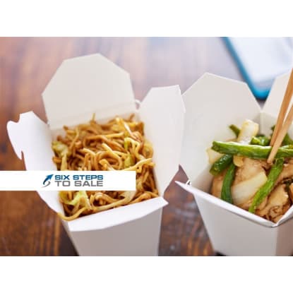Chinese Takeaway| 23-24kPW| 18% profit|Prime Shopping Centre