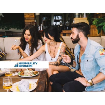 $42K Weekly Sales | Under Full Management | Respected Brand