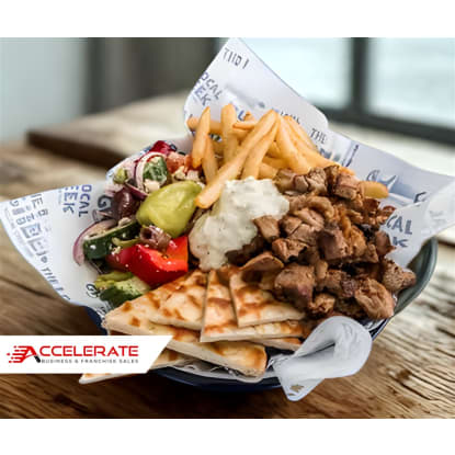 Takeaway Business-Beachside-Excellent Rental