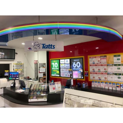 π° Profitable & Fully Managed Tattslotto, Newsagency & Gift Shop Business for Sale! π Prime Locati...