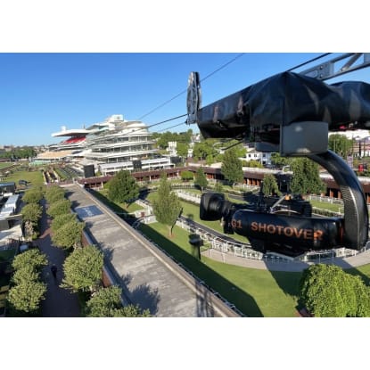 Premier Remote Camera Specialty Business, Flycam Australia – Melbourne