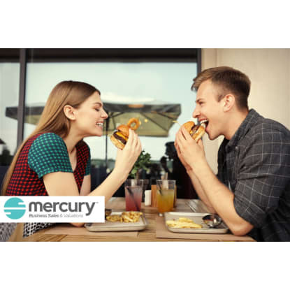 Long-Established Cafe - $350 Weekly Rent | $130K Net Profit