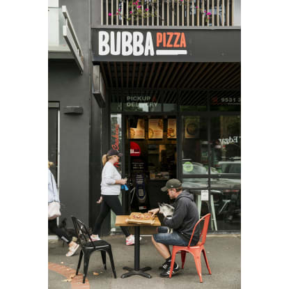 Pizza Franchise - Highly Profitable Business Model