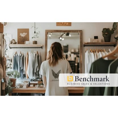 $2.13M Revenue | $639K Avg Adjusted Net Profit | Strong Margins