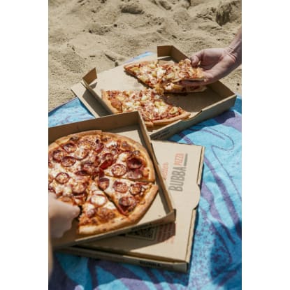 Pizza Franchise - Highly Profitable Business Model