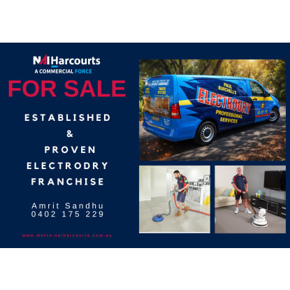 ESTABLISHED BRAND, ELITE RESULTS