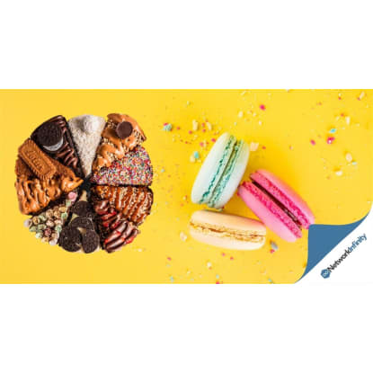 High-Performing Castle Hill Cafe 23K-$25K Weekly Sales | $5K Net Profit