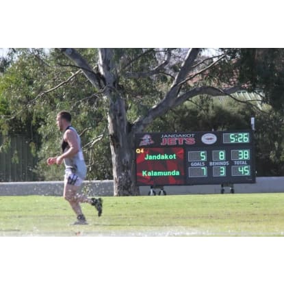 Australia’s Leading Scoreboard Business – $613k Earnings @ 1.6x –Port Macquarie