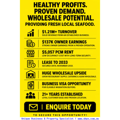 Healthy Profits. Fresh Local Seafood. Wholesale Growth Potential.