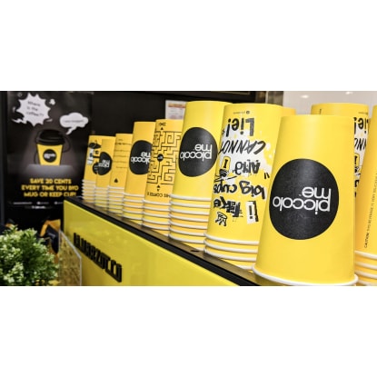 Expression of Interest now open for up coming Piccolo Me Cafe site in Sydney - SFD1082
