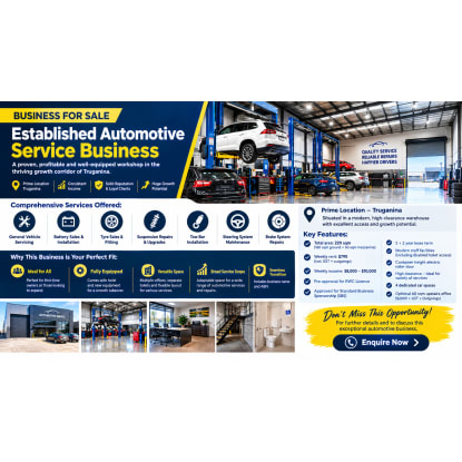 Prime Automotive Business Opportunity: Brand New Setup in High-Growth Truganina- WIWO