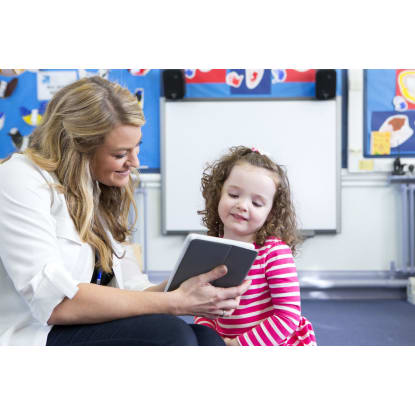 Childcare Centre OSHC for Sale Lic 55 – $330k