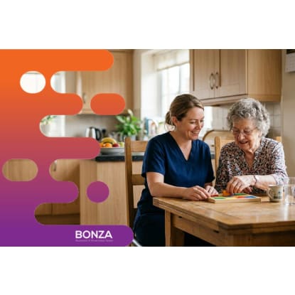 37302 Registered NDIS Provider Business Ready For Immediate Operation