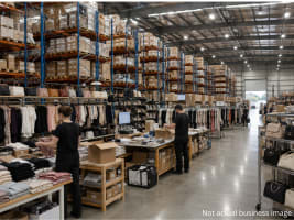 Established Wholesale European Fashion Import and Distribution Business – Sydney