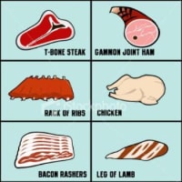 FANTASTIC BUTCHER SHOP - PRIME LOCATION