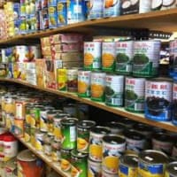 Asian Supermarket  - Very Easy To Run - 37415