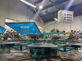 Fabric Printing  - Retail - Printing business -Established 20 years - Company logos - Inner West ...