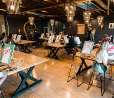 Sip & Paint Franchisor | Multisite | Remotely Ran*