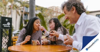 NDIS Business for Sale UNDER OFFER!  $7M+ Revenue