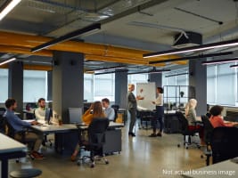 Serviced Office and Co-Working Business – High Occupancy and Strong Returns – Melbourne