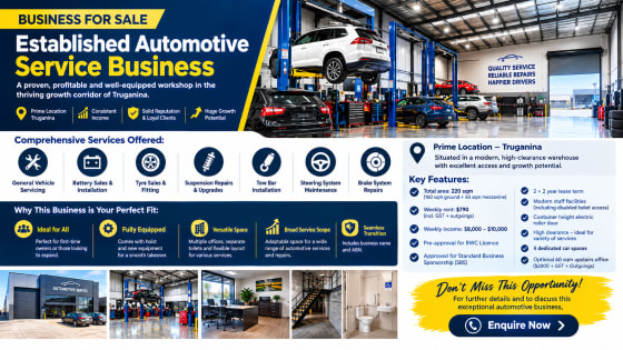 Prime Automotive Business Opportunity: Brand New Setup in High-Growth Truganina- WIWO