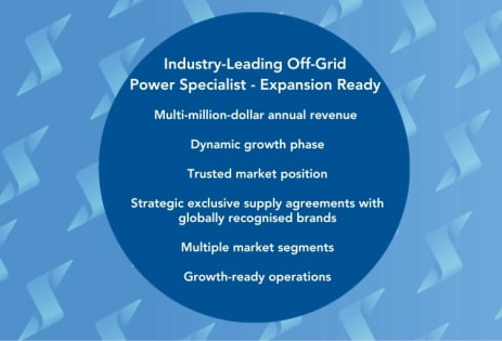 Strategic Acquisition Opportunity – Integrated Technical Products & Distribution Platform