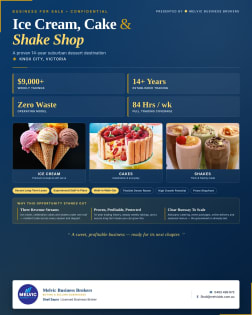 ESTABLISHED ICE CREAM, CAKE & SHAKE SHOP KNOX Takings 9K PW
