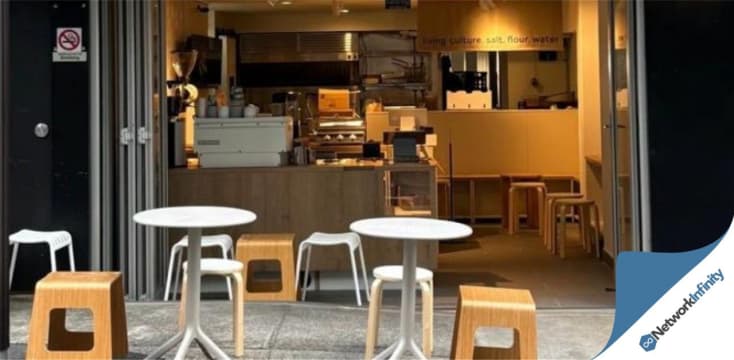 5-Day Operation | Low Rent | Recently Renovated
