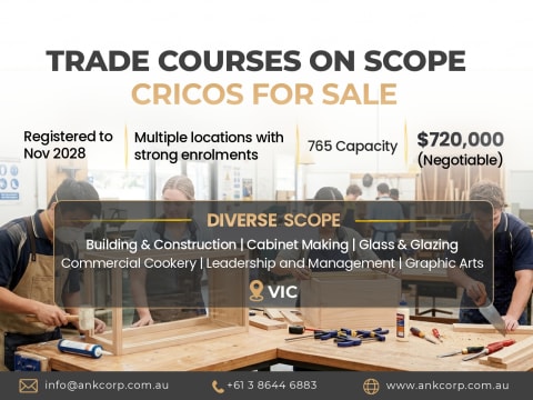 Trade Course CRICOS RTO for Sale | 765 Capacity | Multi-Sector Scope | VIC | $720,000
