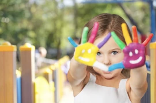 Profitable Childcare Northern Suburbs of Perth