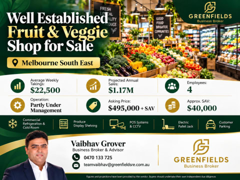 Well Established Fruit & Veggie Shop for Sale - Melbourne South East