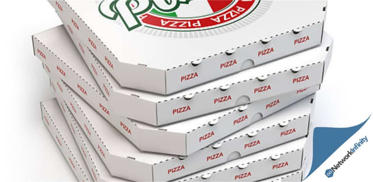 Pizza Shop For Sale Sydney New Lease Semi Managed 5 Days Only