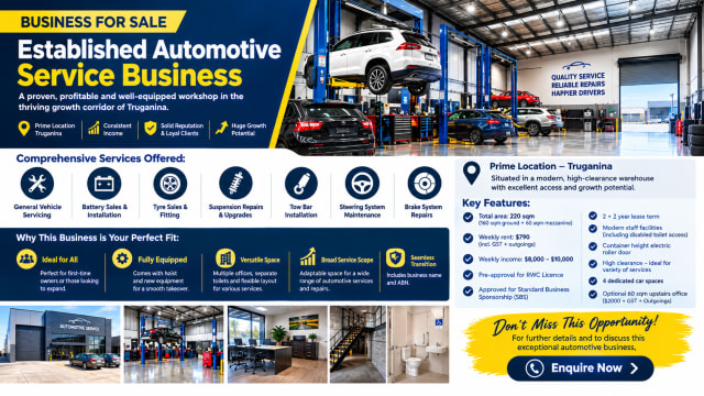 Prime Automotive Business Opportunity: Brand New Setup in High-Growth Truganina- WIWO